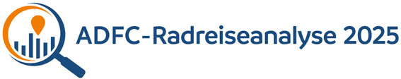 ADFC Radreiseanalyse 2025
